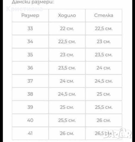 Дамски обувки реплика на nike, снимка 3 - Маратонки - 52414729