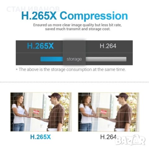 Външна безжична IP камера ESCAM PVR007, FHD, 1080P, H.265, 3MP, WIFI, Водоустойчива, снимка 12 - Камери - 40490419