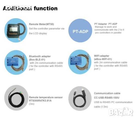 Соларен КОНТРОЛЕР EPEVER Tracer3210AN – 30А МРРТ  Wifi  , снимка 11 - Друга електроника - 41348931