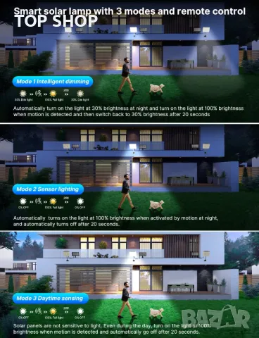 Mexllex 163LED охранителна лампа с отделен соларен панел, сензор за движение, USB,IP65, дистанционно, снимка 5 - Соларни лампи - 49487916