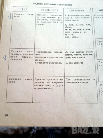 Учебници за средния курс и по-малките, езикови, речници, антикварни, снимка 14 - Учебници, учебни тетрадки - 53114314