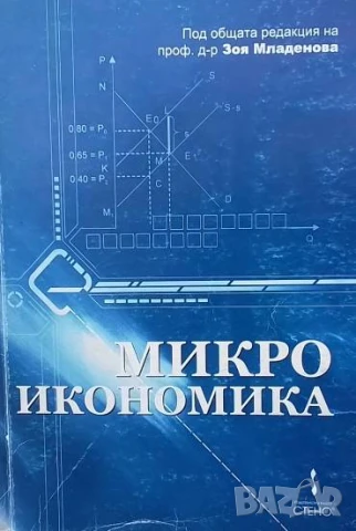 Микроикономика