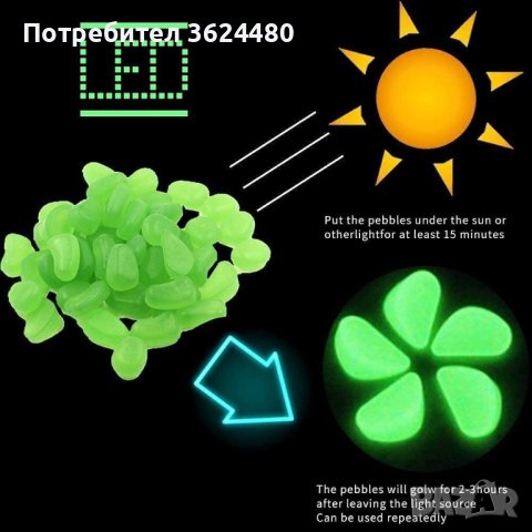 СВЕТЕЩИ КАМЪНИ - КОМПЛЕКТ 100 БРОЯ ФОСФОРНИ КАМЪЧЕТА, снимка 6 - Градински мебели, декорация  - 39988520