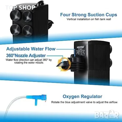 Нов Вътрешен филтър за аквариум с 3-степенна филтрация/10W, снимка 7 - Аквариуми - 49426134