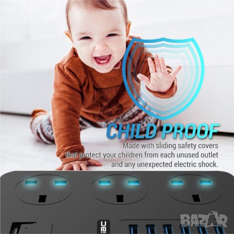 Удължител с 6 USB извода кабел 2м. + Капак за защита от деца , снимка 8 - Друга електроника - 38722454