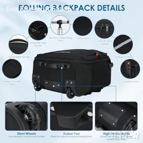 Нова Мултифункционална раница с колела за лаптоп 17 инча, водоустойчива, снимка 6 - Раници - 47992829