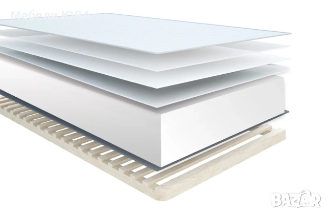 Топ цена!Еднолицев матрак.