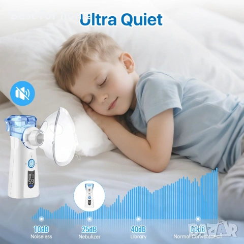 Преносим ултразвуков небулизатор за възрастни и деца, снимка 5 - Друга електроника - 53818870