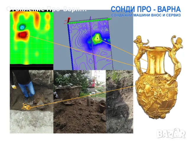 3D заснемане до 8м за кухини, входове и метали (3D георадар), снимка 3 - Други услуги - 49630504