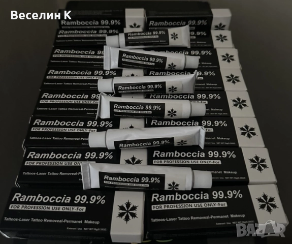 Обезболяващ крем за татуировки, снимка 4 - Козметика за тяло - 51719340