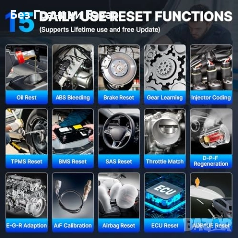Нова Авто диагностика S6 Elite пълен системен скенер с активни тестове, снимка 5 - Друга електроника - 52485968