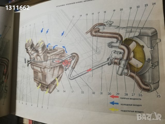автомобили ВАЗ, снимка 12 - Специализирана литература - 40812777