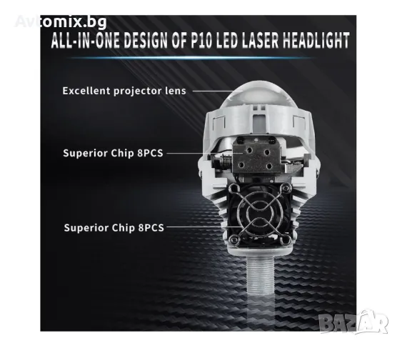 Комплект от 2бр. Bi-LED диодни лупи за вграждане във фарове с къси и дълги светлини 2.5"инча 80W 700, снимка 4 - Аксесоари и консумативи - 49662151