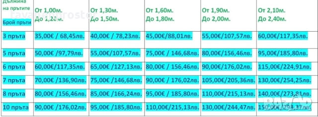 Метален таванен простор за сушене на дрехи ВИЖ ЦЕНИТЕ, снимка 2 - Други стоки за дома - 26964269