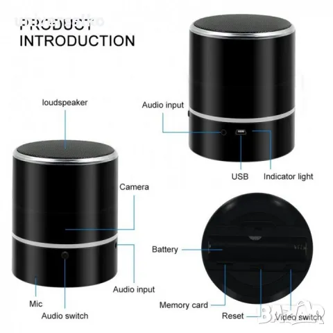 Скрита WIFI камера в Bluetooth колонка, високоговорител Full HD, снимка 3 - IP камери - 49218044