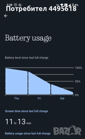 Nothing Phone 3a Pro [12 RAM / 256 Storage], снимка 12 - Други - 53745788