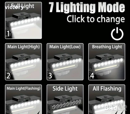 Ултра ярък преден фар за велосипед с 9 LED диода, 2000 lm мощност, клаксон 120 dB и батерия 4000 mAh, снимка 6 - Части за велосипеди - 53062468