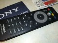PHILIPS BLU-RAY REMOTE CONTROL-ВНОС SWISS 2106231122, снимка 12