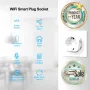 Умен Wi-Fi Контакт eWelink WiFi Smart Socket Plug 20A EU с гласово управление поддръжка на Alexa, снимка 9