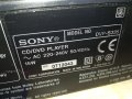 SONY DVP-S335 ЗА ЧАСТИ 2508231417LN, снимка 15