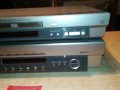 JVC RECEIVER+JVC DVD 1502221041, снимка 10