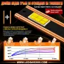H11B X-PRO – ново поколение LED крушки за автомобилни фарове, снимка 6