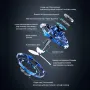 GoolRC UFO Fingertip/Интерактивен Летящ Спинер/USB зареждаем/вградена батерия, снимка 2