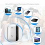 WiFi усилвател за рутер 300 Mbps разширяване на обхвата Безжичен репитер за усилване на сигнала , снимка 5