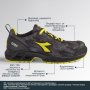 Работни обувки SHARK STABLE IMPACT Low S3 ESD SRC, снимка 1 - Други - 44291755
