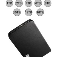 Високоскоростен преносим външен твърд диск SSD 4 TB,Type-C,USB 3.0 интерфейс за лаптоп/PC/Mac и др., снимка 2 - Твърди дискове - 41326721