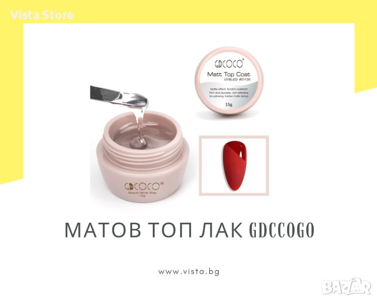 UV/LED Матов топ лак GDCOCO - 15г., снимка 1