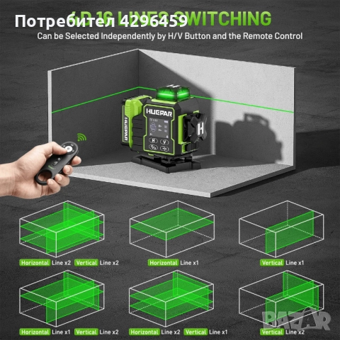 Лазерен нивелир Huepar W04CG, 20 м, 16 зелени линии 4D, снимка 5 - Измервателни инструменти - 52160020