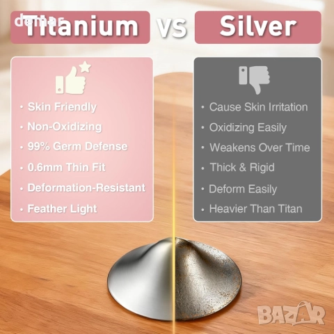 100% чисти титаниеви протектори за зърна за кърмене, чашки за зърна за кърмене, М, снимка 6 - Аксесоари за кърмачки - 52721981