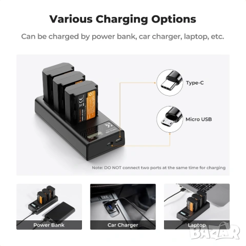 НОВ K&F Concept NP-FZ100 комплект 3 батерии + LCD зарядно , снимка 4 - Батерии, зарядни - 53625003