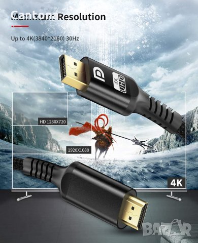 NIMASO Displayport към HDMI (2M), 4K@ 30Hz,  найлонова оплетка, съвместим с компютър, графична карта, снимка 2 - Кабели и адаптери - 35980871