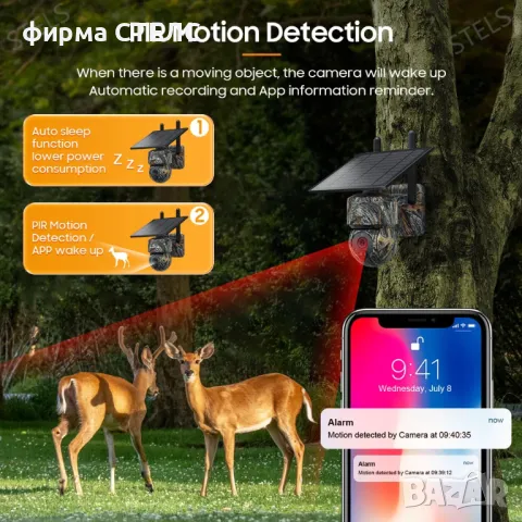  Соларна камера STELS W4, Wi-Fi, 4MP Ultra HD, 7800mAh, IP66, Камуфлажна, снимка 5 - IP камери - 50221265