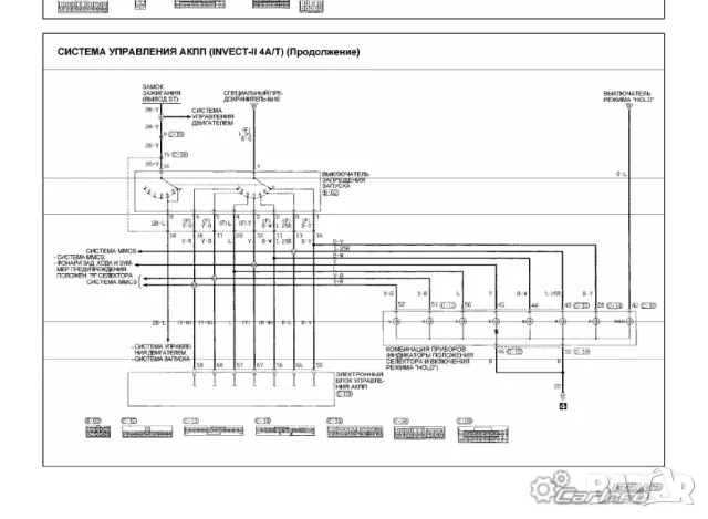 Mitsubishi -Три ръководства за ремонт и техн.обслужване /на CD/, снимка 8 - Специализирана литература - 49177366