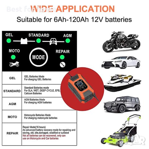 Импулсно смарт зарядно 12V 7Ah 7-степенно автоматично Verilux® , снимка 3 - Аксесоари и консумативи - 44291437