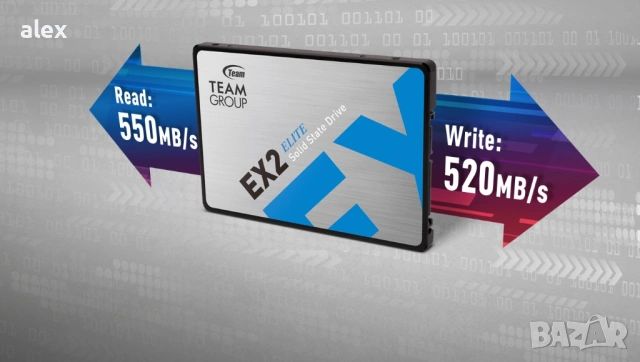 Памет SSD 1TB, Team Group Elite 2,5, снимка 2 - Геймърски - 53435289