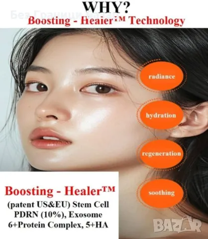 Нов Подмладяващ серум Mist за еластична и хидратирана кожа Анти-ейдж, снимка 2 - Козметика за лице - 48787734