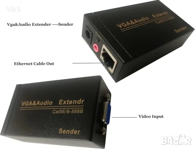  АКТИВЕН ЕКСТЕНДЕР ПО LAN ДО 100 МЕТРА 1080P,VGA-100 , снимка 9 - Други - 48910200