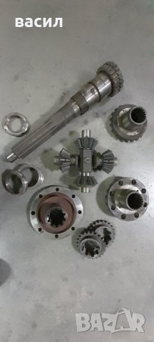 ЕВРОПА-Сателити и планети за диференциала 