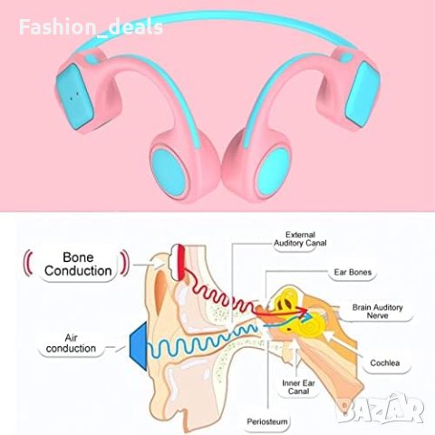 Нови безжични детски Bluthooth 5.2 слушалки с микрофон/Защита за ухото/Водоустойчиви, снимка 3 - Bluetooth слушалки - 41260642