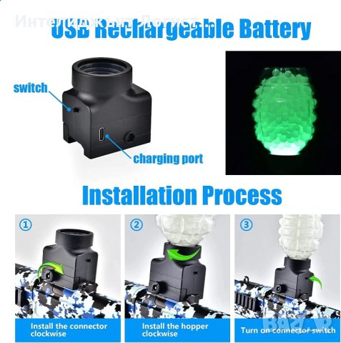 Гел бластер адаптер за фосфорни гел топчета, универсален, снимка 3 - Електрически играчки - 41550741