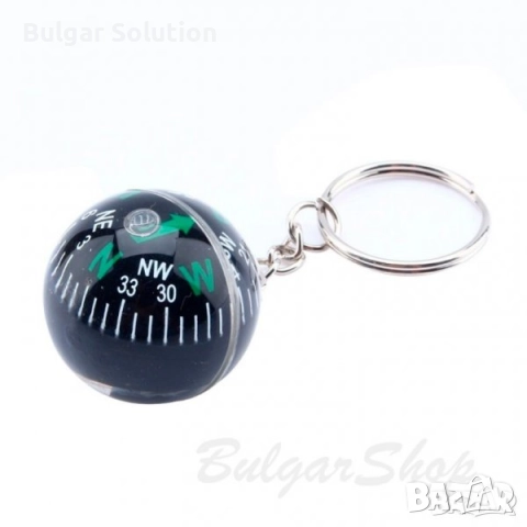 Ефектен 3D АЕРО Компас (ключодържател), снимка 16 - Други - 52284103