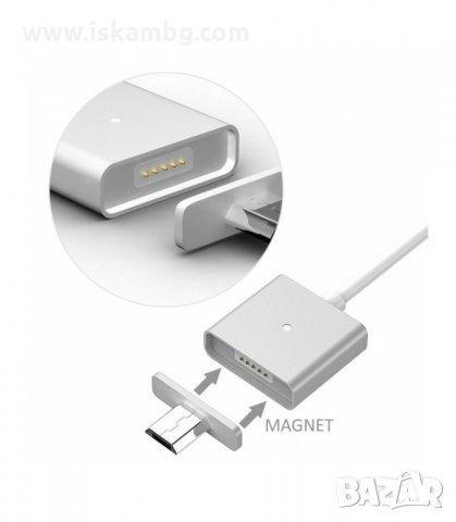 МАГНИТНО USB ЗАРЯДНО УСТРОЙСТВО ЗА ТЕЛЕФОНИ - код 1767, снимка 16 - USB кабели - 33981974