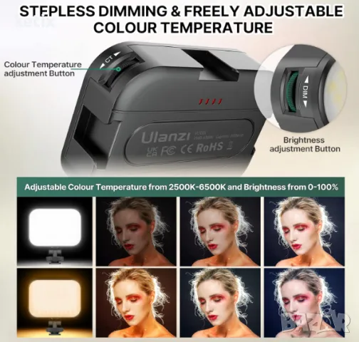 ULANZI VL100X LED селфи светлина с щипка, снимка 2 - Светкавици, студийно осветление - 48441039