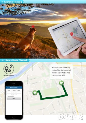 GPS тракер за кучета , котки …, снимка 4 - За кучета - 41037371