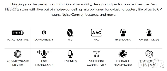 Безжични слушалки Creative Zen Hybrid 2, Bluetooth 5.2, ANC, черни + Гаранция, снимка 3 - Слушалки и портативни колонки - 50712013
