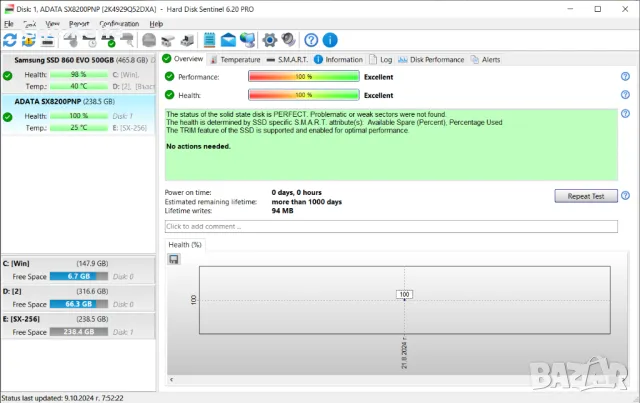 твърд диск SSD 256 GB M.2 M2 PCI-e Gen3 x 4 - МНОГО БЪРЗ и здрав, практически НОВ, снимка 3 - Твърди дискове - 47534497